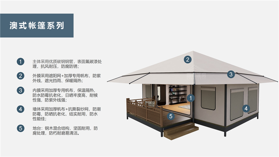 正镶白旗户外野奢帐篷></p><p>此外，生物荧光照明系统还为户外露营增添了一份别样的乐趣。在夜晚，你可以躺在帐篷里，仰望星空，欣赏着周围闪烁的荧光，仿佛置身于一个神秘的童话世界。孩子们会对这神奇的光芒充满好奇，围绕着帐篷嬉戏玩耍，感受大自然赋予的独特魅力。这种独特的体验，将成为你与家人、朋友之间珍贵的回忆，让户外露营变得更加难忘。</p><p>对于追求高品质户外生活的人们来说，生物荧光照明系统的户外野奢帐篷无疑是一个绝佳的选择。它不仅提供了舒适的住宿环境，还为你带来了与自然亲密接触的独特机会。在这个快节奏的时代，让我们放慢脚步，走进大自然，感受生物荧光照明系统带来的奇妙夜晚，开启一场别样的户外野奢之旅。</p><p>随着技术的不断进步，相信生物荧光照明系统将会在未来的户外领域得到更广泛的应用。它将为更多的人带来独特的户外体验，让我们在享受自然的同时，也能领略到科技与自然相结合的无限魅力。让我们一起期待这个充满奇幻光芒的未来户外世界，迎接更多惊喜与美好的到来。</p>    </article>
    <span class=